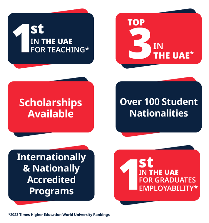 Colleges That Are Still Accepting Applications For Fall 2024 Starr